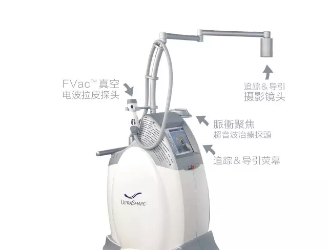 優(yōu)立塑美容儀器的價(jià)格要多少錢？（出廠價(jià)）